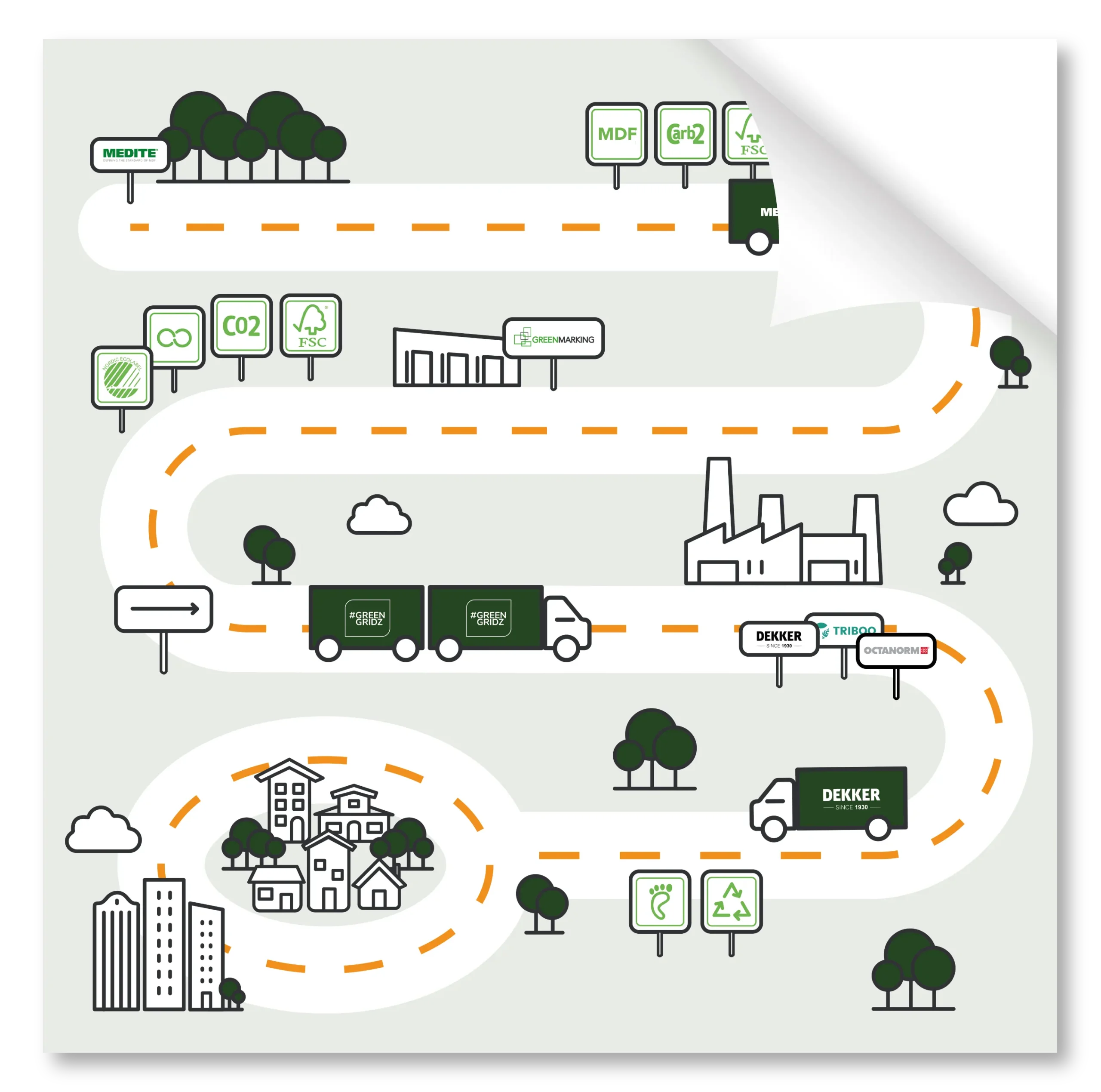 Greengridz infographic placeholder